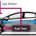 Pros and Cons of Hybrid Cars: Read This Before You Buy