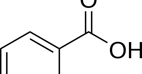 Makanan Sumber dan Fungsi Vitamin B3 (Niasin) : Akibat 