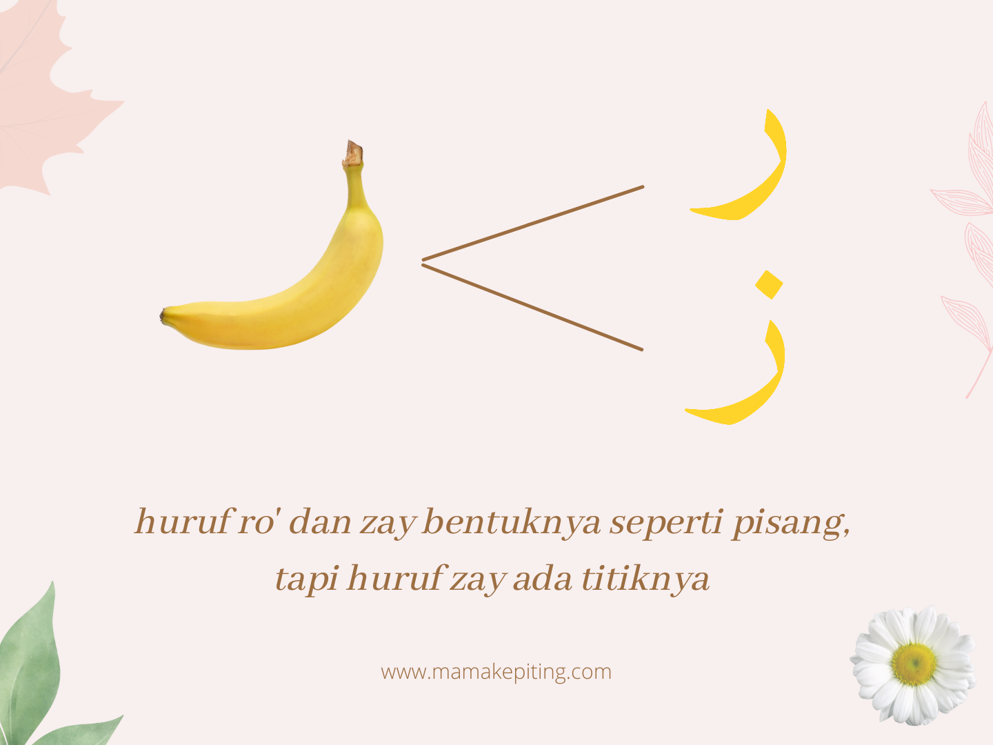 huruf hijaiyah yang bentuknya seperti pisang