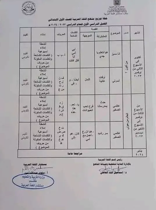 التعليم : تعلن منهج اللغة العربية للمرحلة الابتدائية 2023 / 2024  " مستندات "