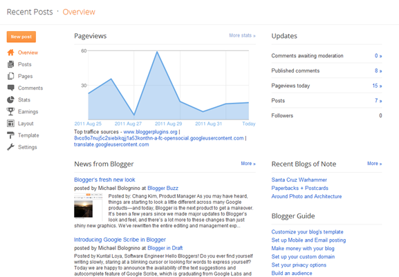 Blog Overview
