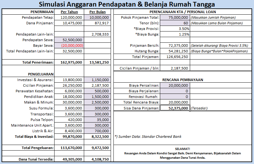 Kumpulan Judul Contoh Tesis Akuntansi Perusahaan Contoh | Share The ...