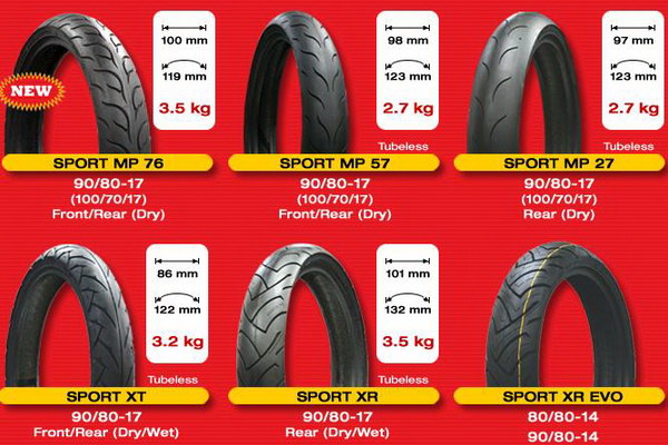 DOBOT MOTORSPORT: TYRE & ENGINE OIL