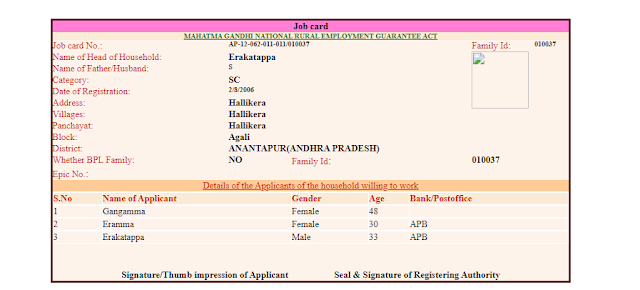 Job card