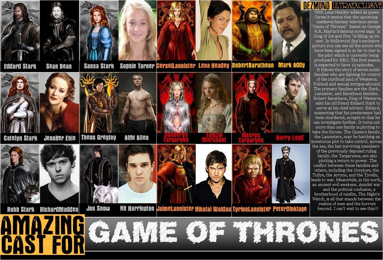Game Of Thrones Wallpaper Game Of Thrones Cast Wallpaper