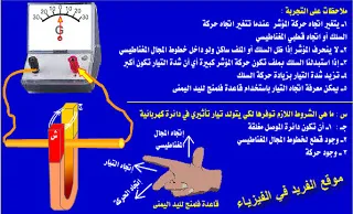 المولد صناعة مولد