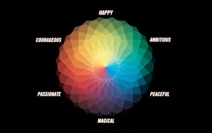 Electromusical Energy Visualizer5.png