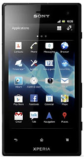 Sony Xperia Acro S