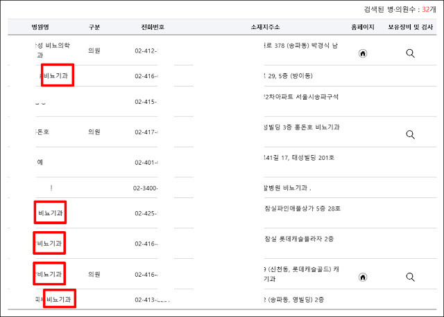 비뇨기과 전문의 병원 검색 결과 보기 비뇨기과 전문의 병원 검색 결과 보기