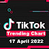 [MP3] TikTok Trending Top 50 Singles Chart (17-April-2022) [320kbps]