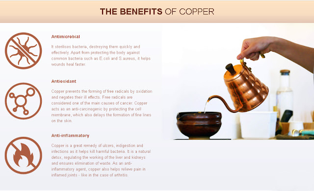 Benefits Of Copper