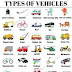 Types of Vehicles