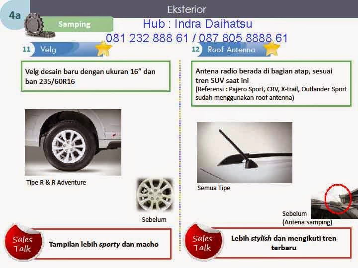 http://www.harga-daihatsu.blogspot.com/