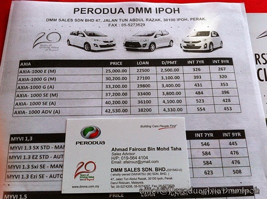 Ajijoi: Perodua Axia, seindah namanya