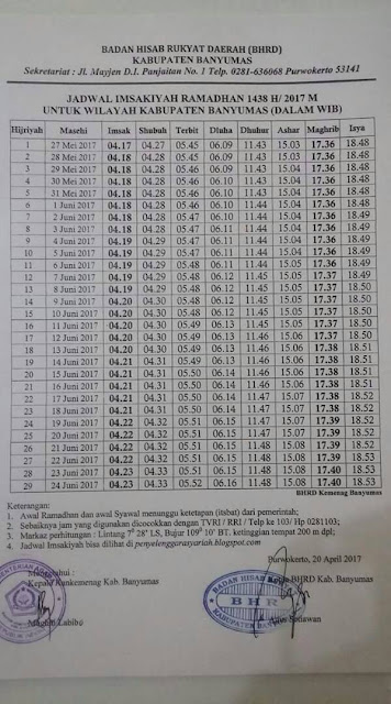 jadwal imsakiyah puasa ramadhan wilayah purwokerto banyumas 2017