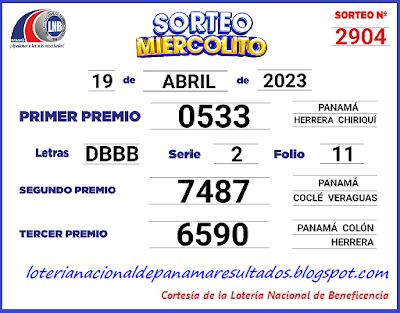 resultados-sorteo-miercoles-19-de-abril-2023-loteria-nacional-de-panama-tablero-oficial