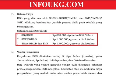 Juknis BOS 2018