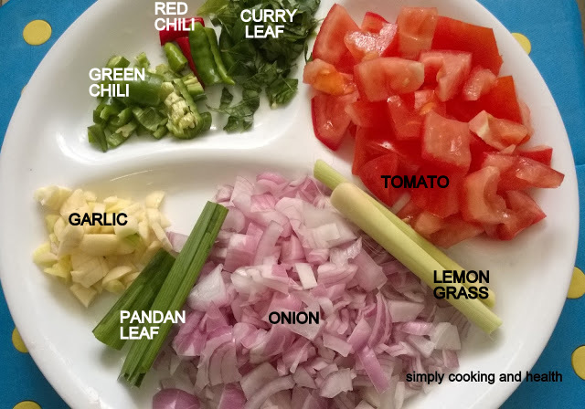 Ingredients for Tender chicken curry
