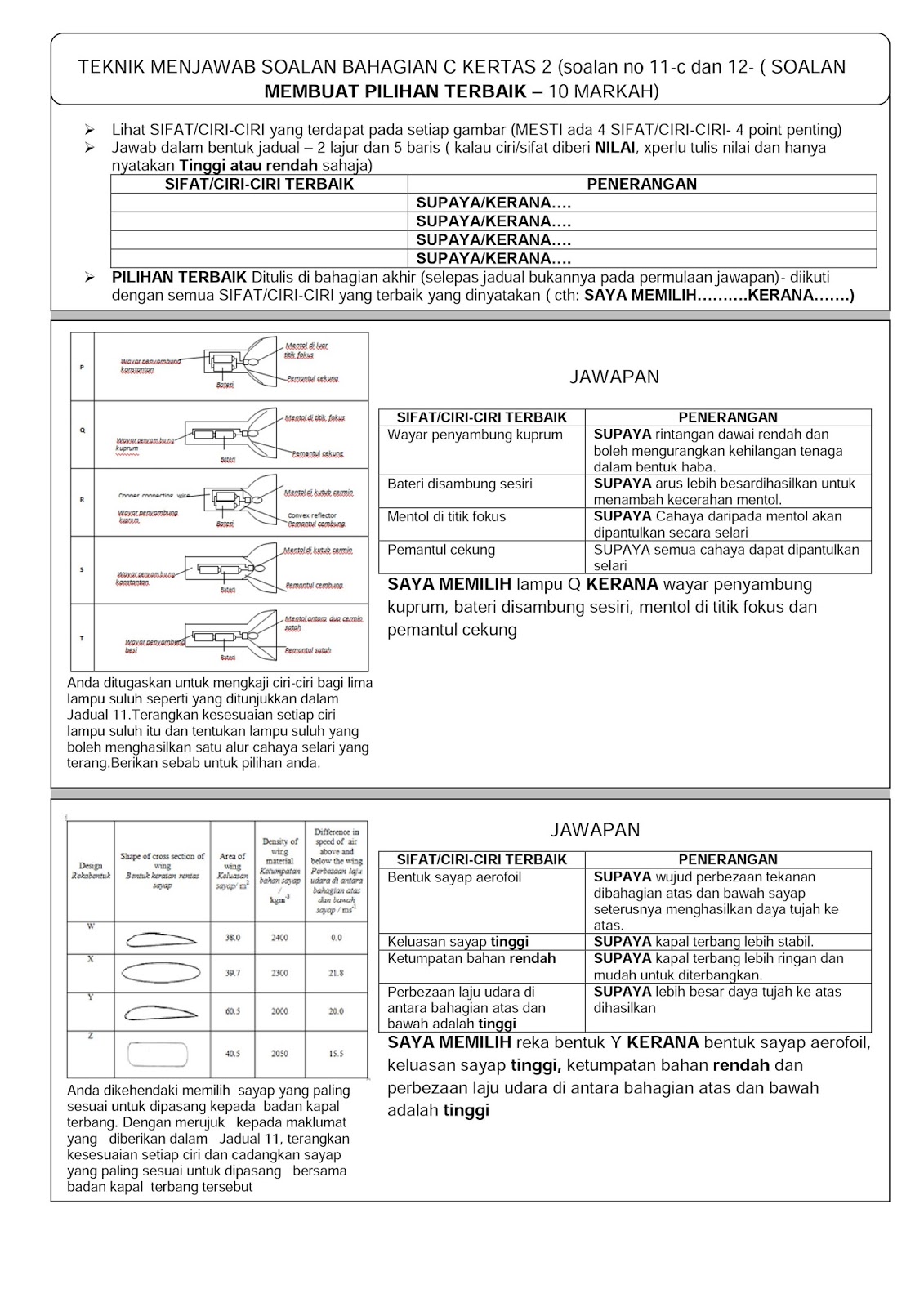 Nota fizik, Nota Sains Tingkatan 4, Nota Sains Tingkatan 5 