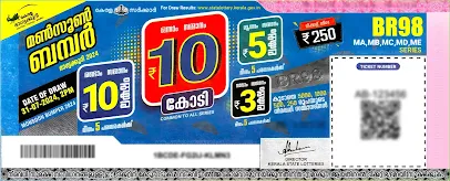 Kerala Lottery Monsoon Bumper 2024 keralalotteriesresults.in