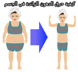 صورة فتاة قبل وبعد تنزيل الوزن