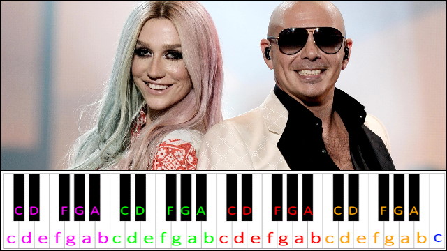 Timber by Pitbull ft. Ke$ha Piano / Keyboard Easy Letter Notes for Beginners
