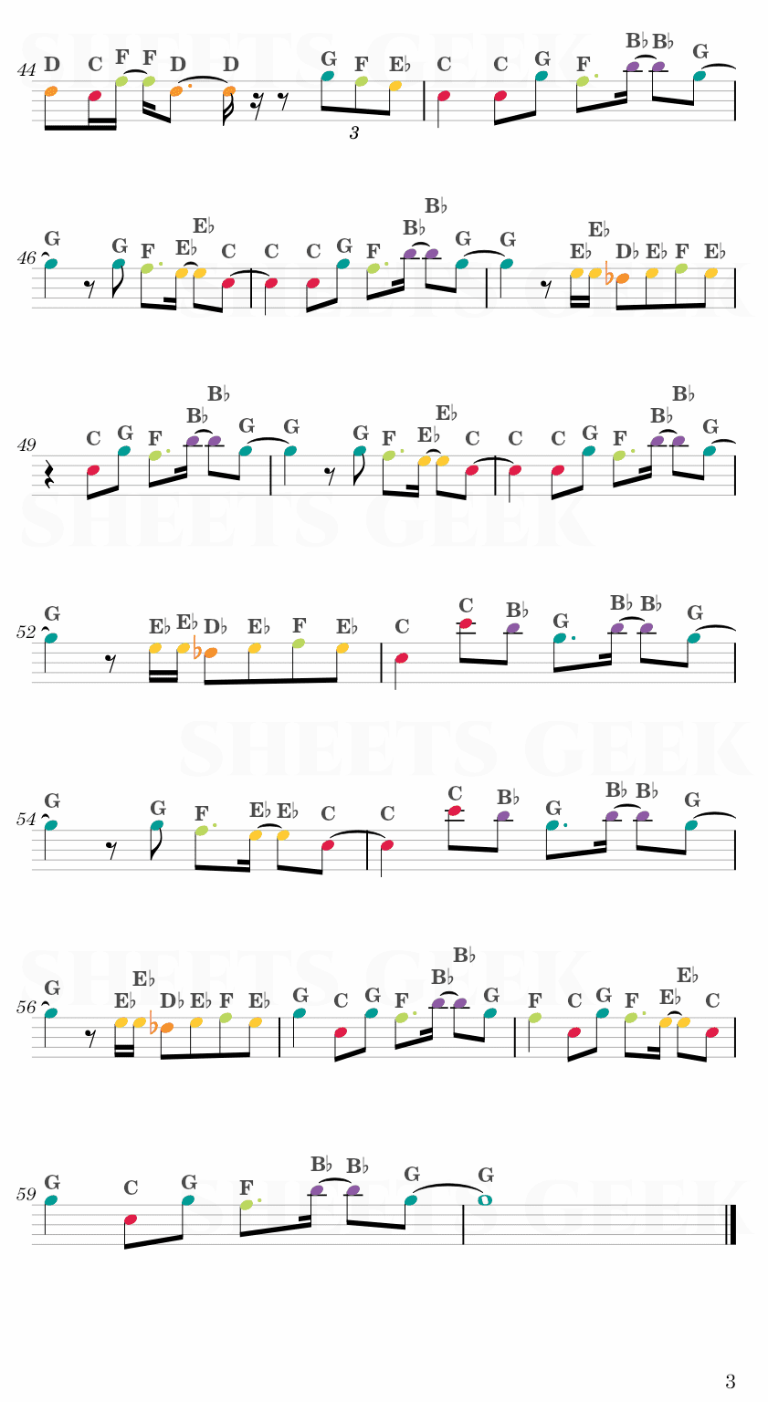 Stronger Than You - Steven Universe Easy Sheets Music Free for piano, keyboard, flute, violin, sax, celllo 3