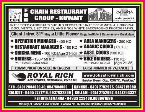 Papa Johns Kuwait Chain Restaurent Group Job Recruitment
