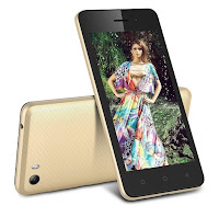 iTel A21