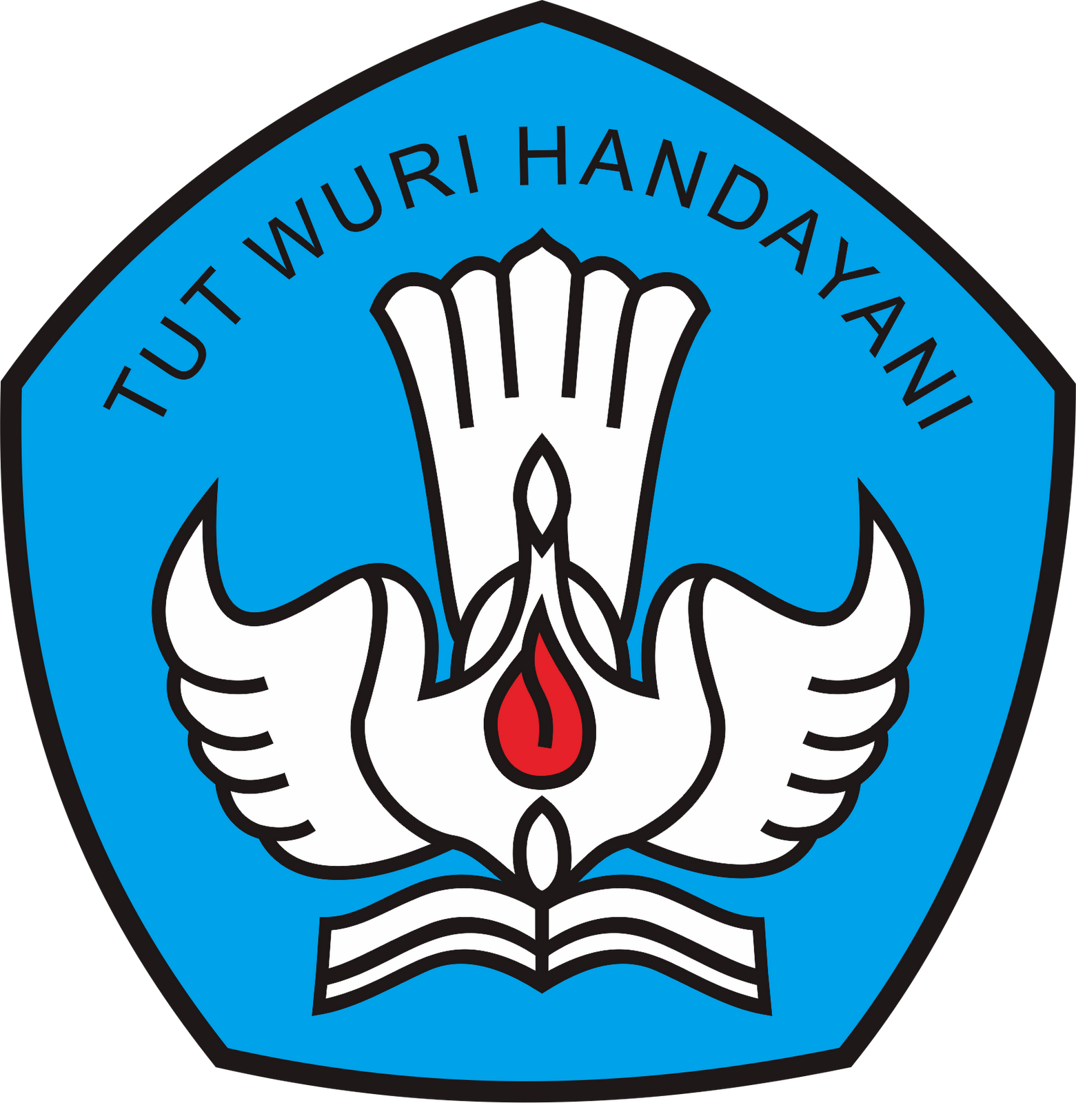 TUT WURI HANDAYANI