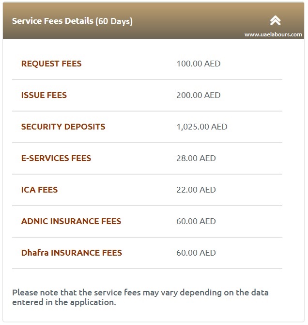 job seeker visa fees