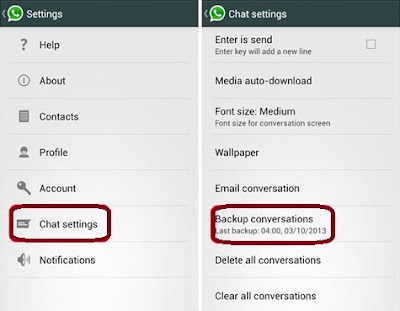 Cara Mengembalikan Riwayat Chat WhatsApp di iPhone