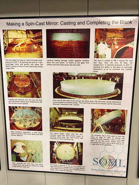 U of A Mirror Lab displays show the various stages of spin casting of large mirrors (Source: U of A)