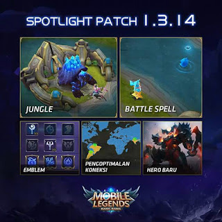 Apa Yang Baru Di Mobile Legends Update Patch 1.3.14 