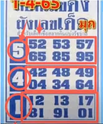3UP 100% SURE NUMBER 1/4/2022 | VIP SURE NUMBER THAI LOTTERY  1-4-2565