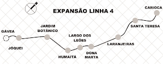 Mapa da Expansão Gávea - Carioca