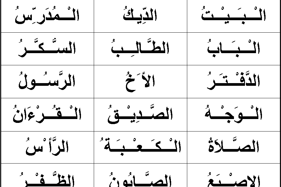 BELAJAR BAHASA ARAB: اللغة العربية/LUGHAH/BAHASA 