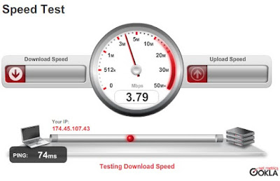 Satuan Ukuran Kecepatan Akses Internet
