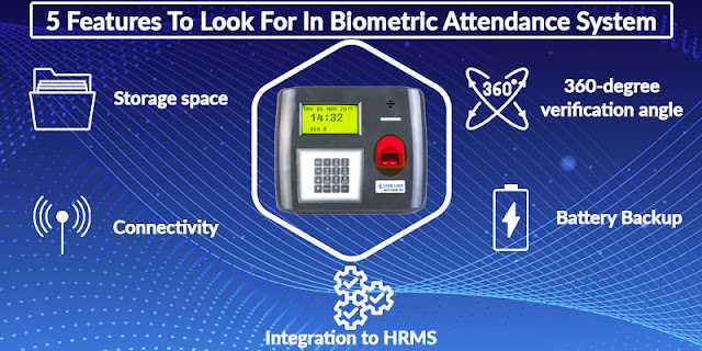 5 Features To Look For In Biometric Attendance System