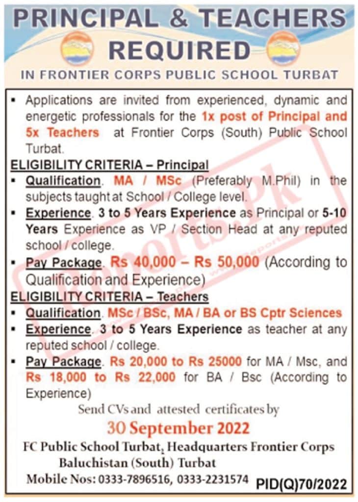 Frontier Corps FC Balochistan South Turbat Jobs 2021