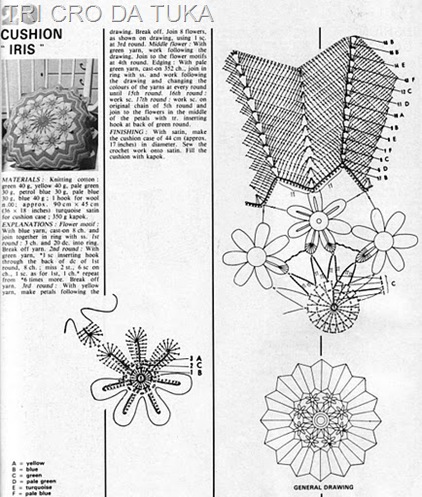 ALMA A