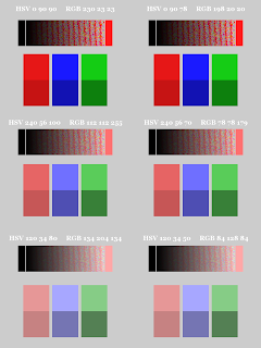 Color Pattern; Small Blocks on Bottom; Dithered Gradient; Mode Saturation