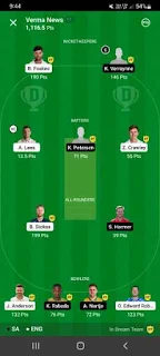 Dream11 में टीम कैसे बनाएं - Dream11 me 1st Rank kaise laye