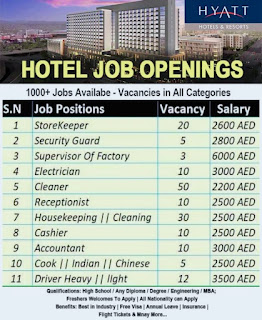 Grand Hyatt Multiple Staff Jobs Recruitment For UAE Location