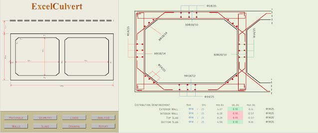 excel sheet for culvert design