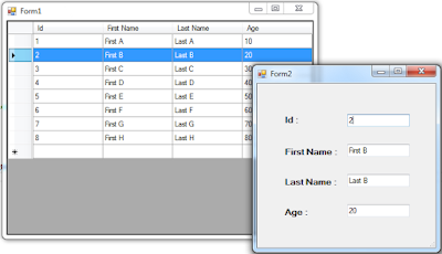 c# display selected datagridview row data in another form