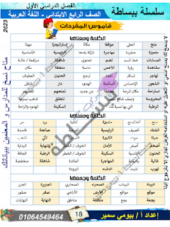 مذكرة لغة عربية الصف الرابع الابتدائى الترم الأول سلسلة ببساطة 2023