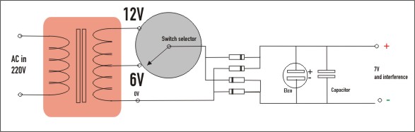 Dual Power Supply Circuit 6V/12V Bustamsyah