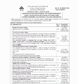 ROURKELA STEEL PLANT MEDICAL TRAINING 2022 | राउरकेला स्टील प्लांट में 200 सीट में विभिन्न पदों की ट्रेनिंग