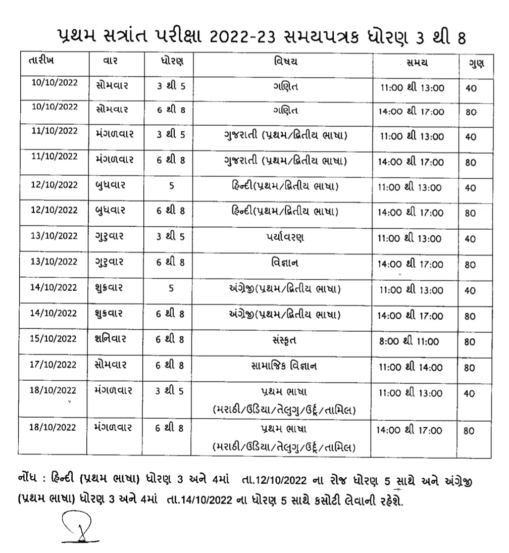 FIRST SEMESTER EXAM TIME TABLE STANDARD- 3 TO 8